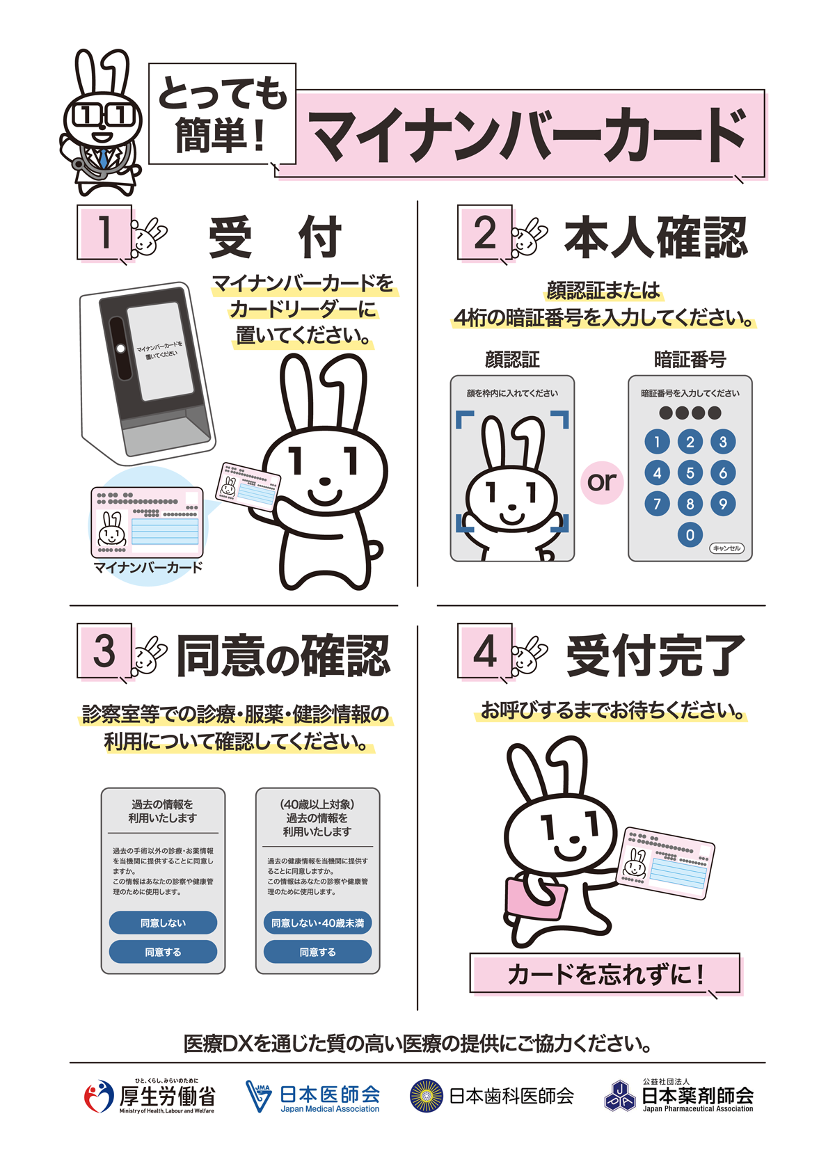 マイナ保険証による資格確認
