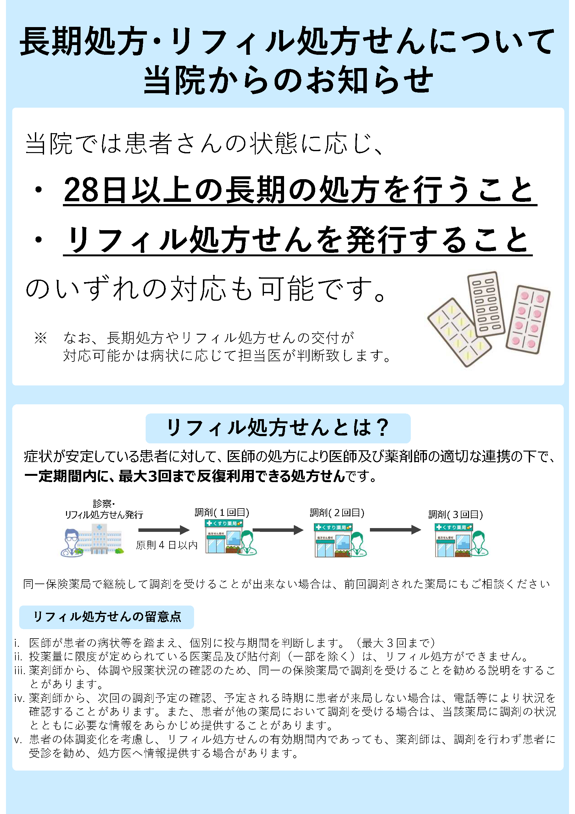 後発品（ジェネリック医薬品）